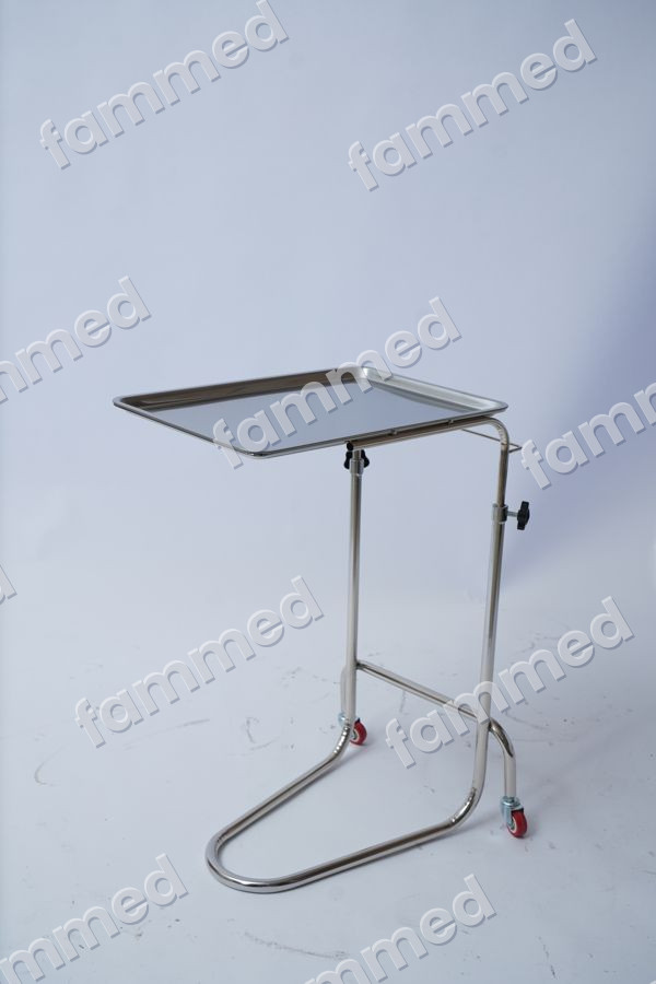 Table de Mayo